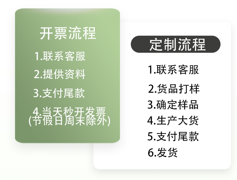 开票+定制流程 详情(八)