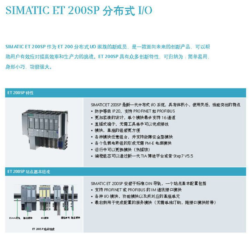 ET200 1