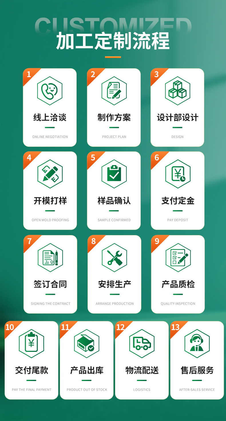 详情-东莞市百顺硅塑胶制品有限公司-1修改_15