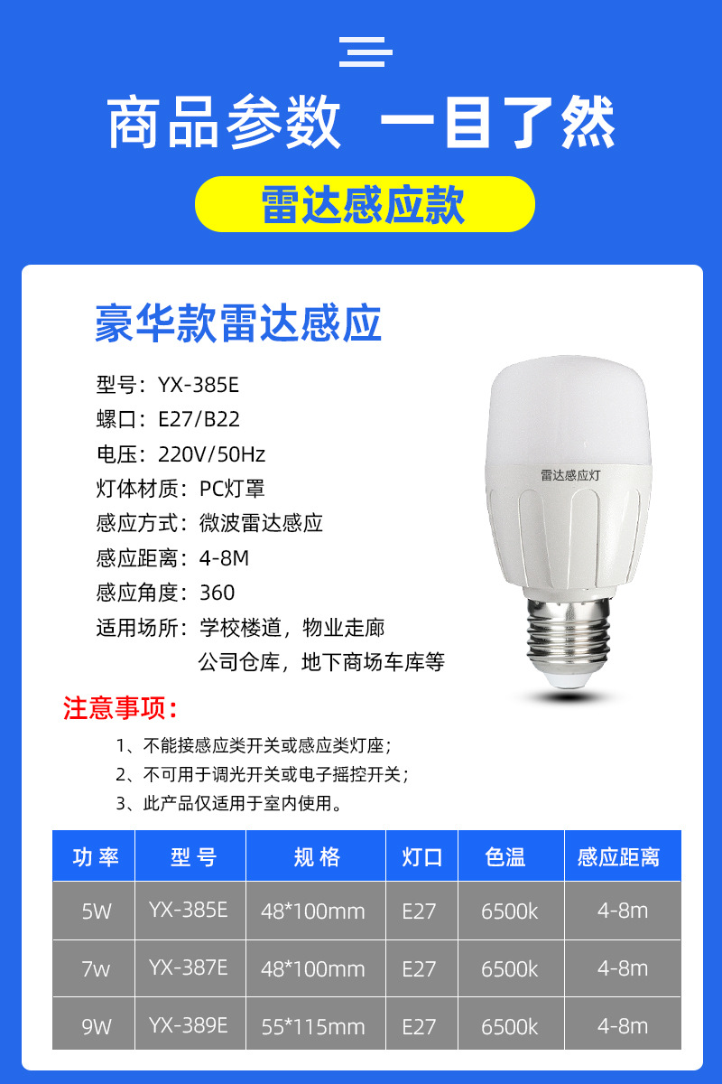 阿里新外壳雷达声控灯详情03.jpg