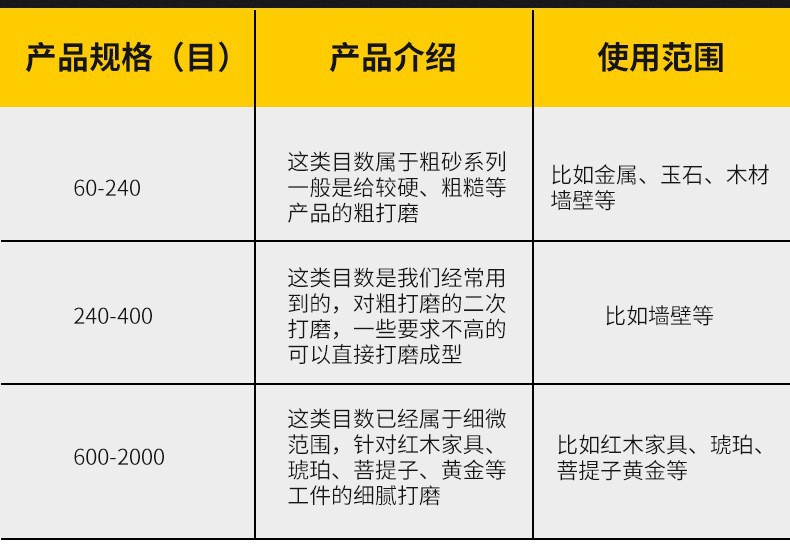 O1CN018wE6R12KPx8Nm324Y_!!9455