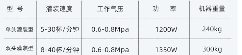 企业微信截图_17027164573435