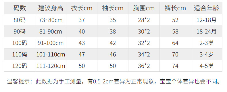 ccf809e7688d4eecb1012bcad31002