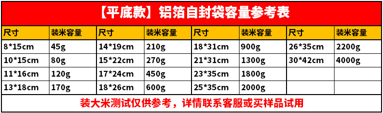 铝箔自封袋