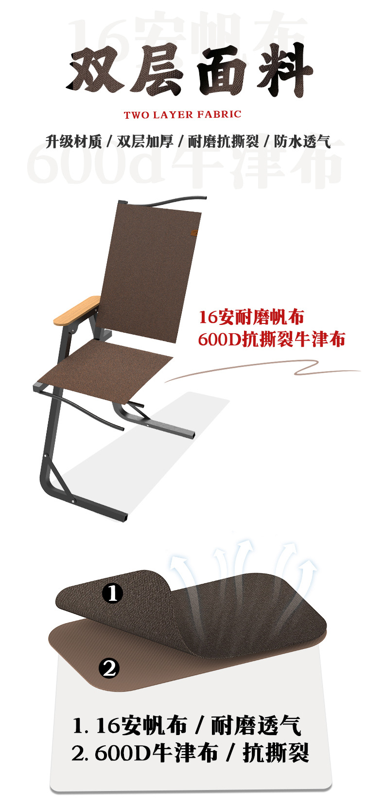 详情_03.jpg?x-oss-process=image/format,png