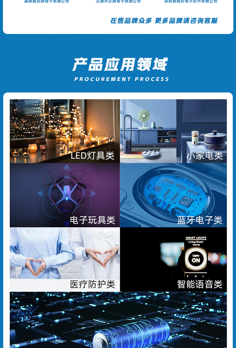 阿里详情图-润捷微_04