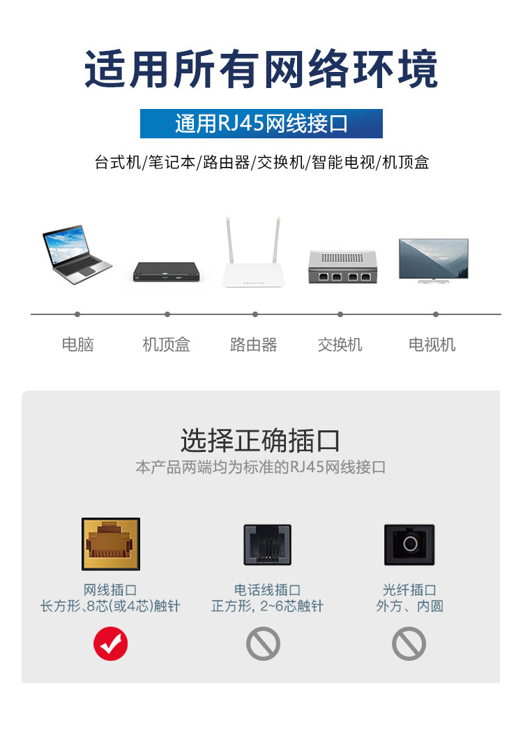 一键复制_20210323144429