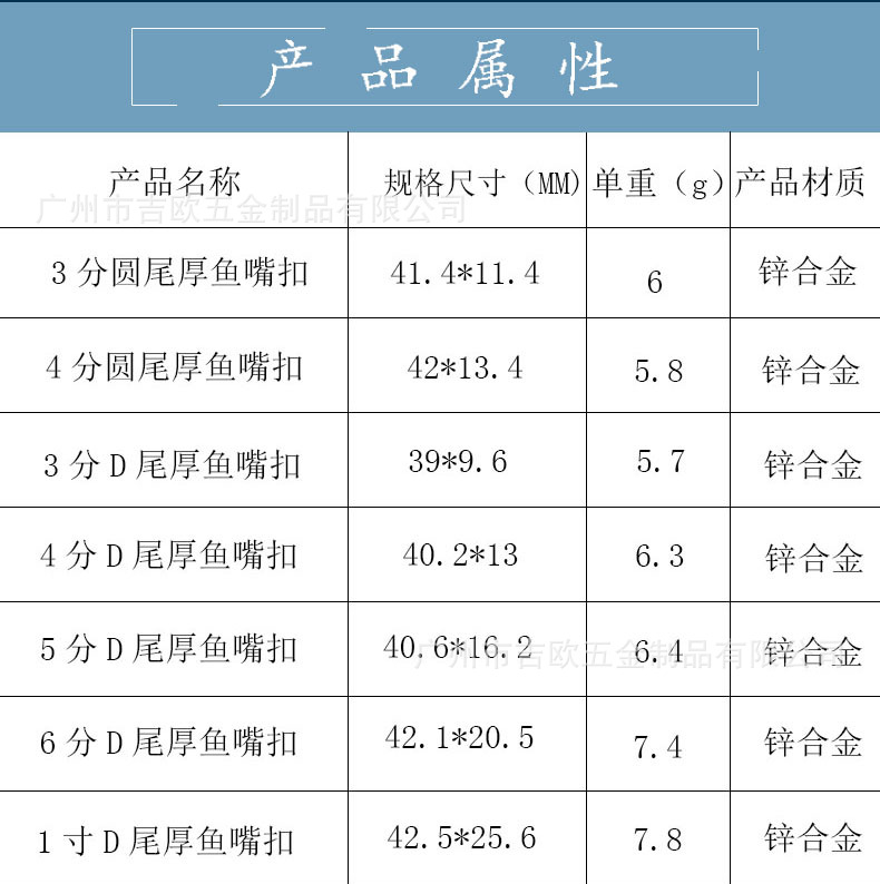 详情模板3.jpg