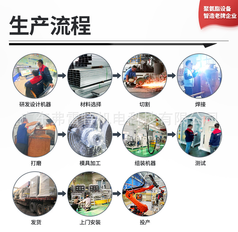 保温环戊烷发泡机