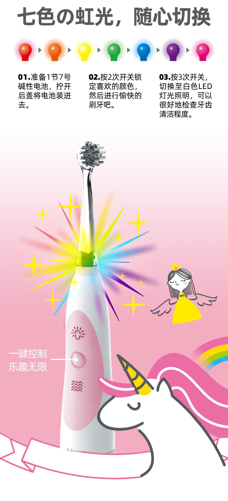 电动牙刷描述页的副本2_04.jpg