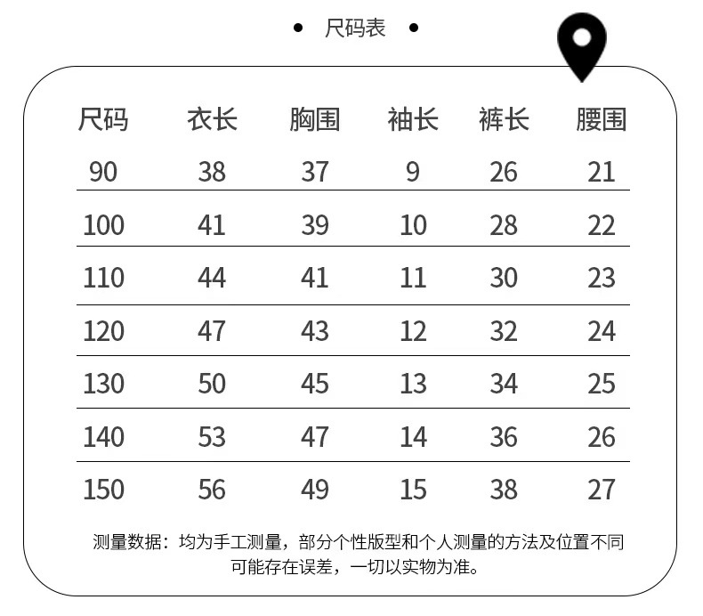 细节5