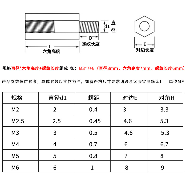 详情页_04单