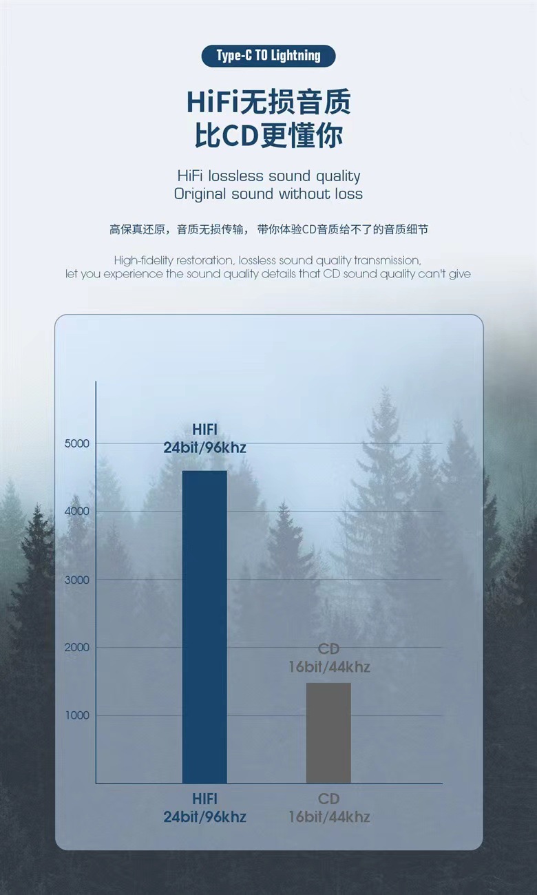详情3