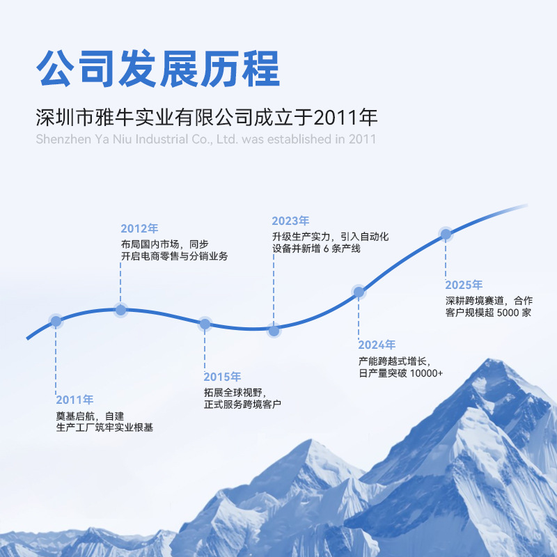 蹦迪灯