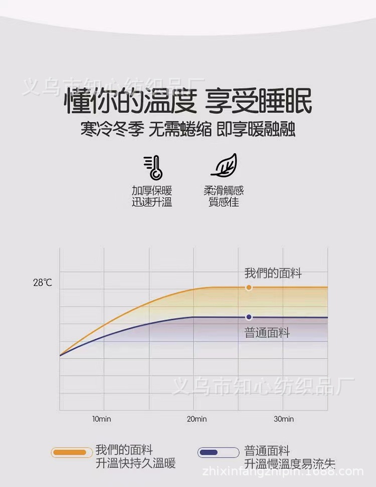 O1CN01Pwt5Gr1Q6c6XuCxPW_!!2215