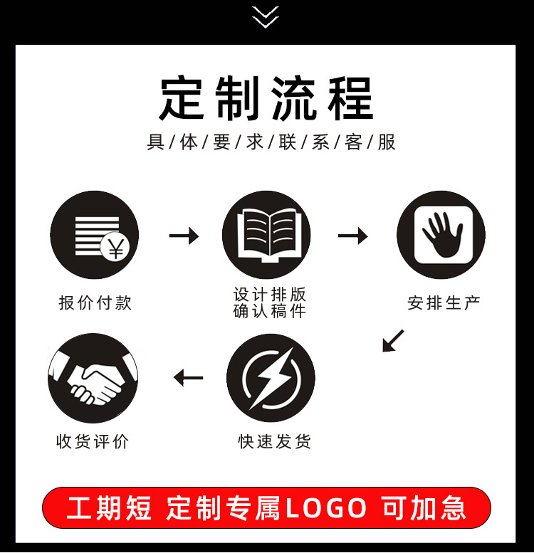 定制塑料袋_03