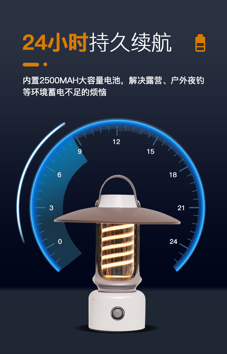 露营灯-详情_10