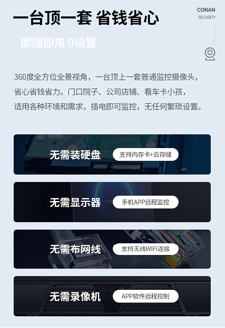 4G摄像头灯头式监控300W家用无线WiFi高清直播监控器T