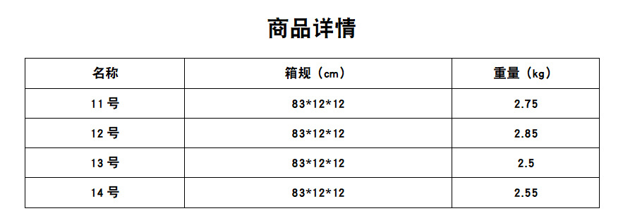 石膏板切割器.png