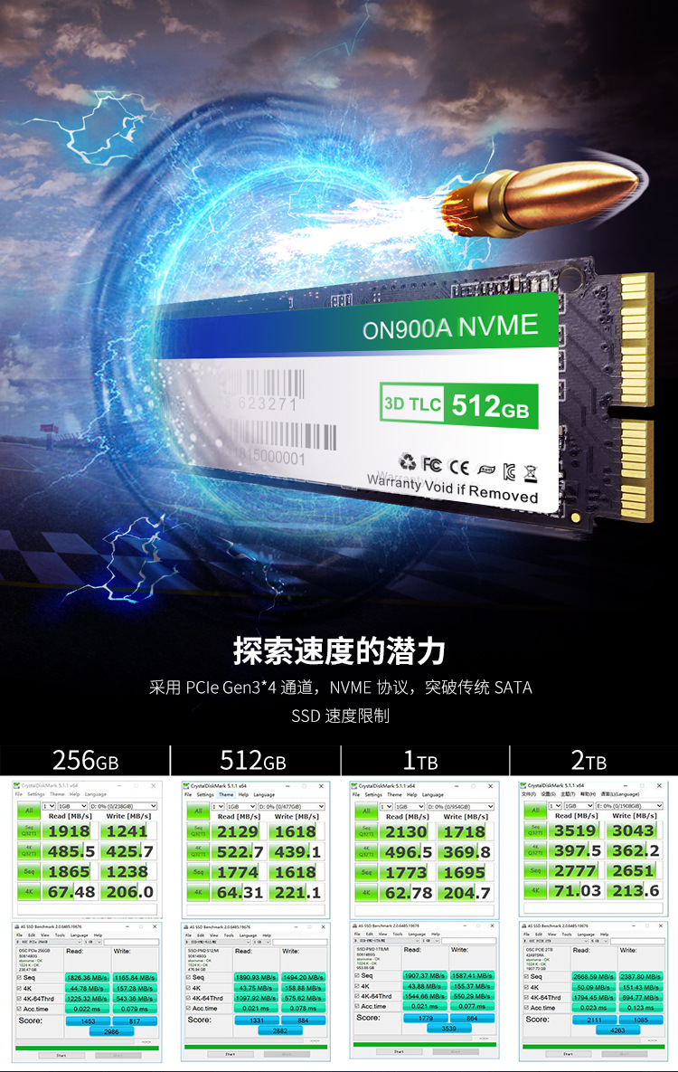 ON900A中文详情页_02