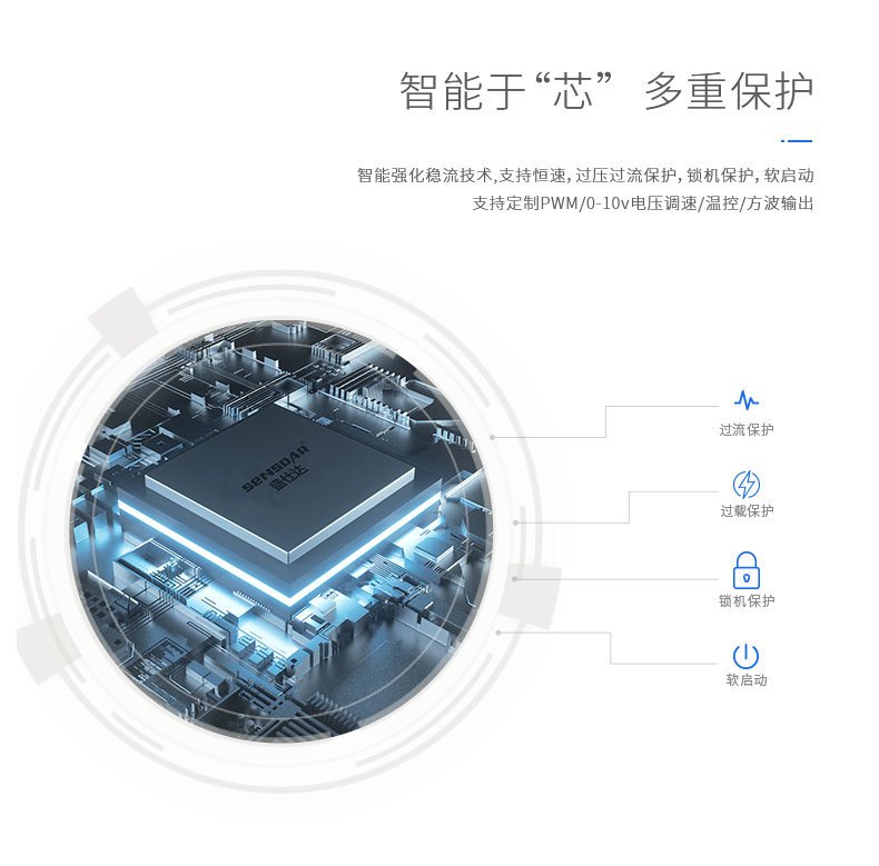 具备IP68防水等级,可以在潮湿的环境中使用,确保设备在各种条件下都能正常运行,增加了使用的便利性。