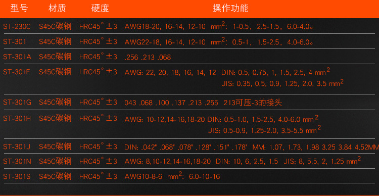 山特斯ST-301系列工业级电讯压线钳_06.jpg