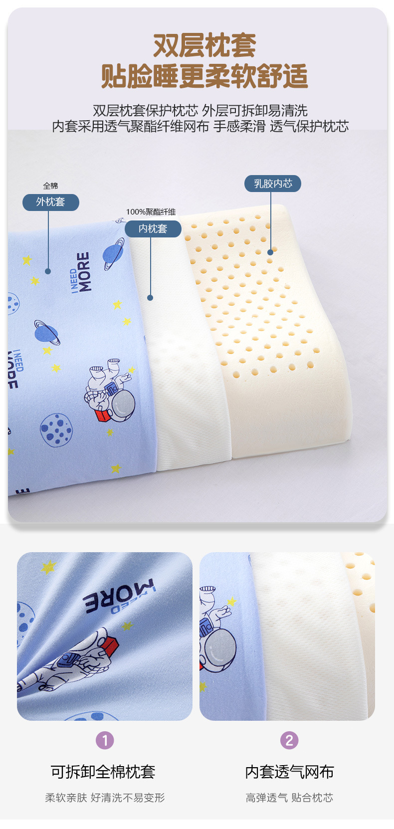 儿童乳胶枕_07.jpg