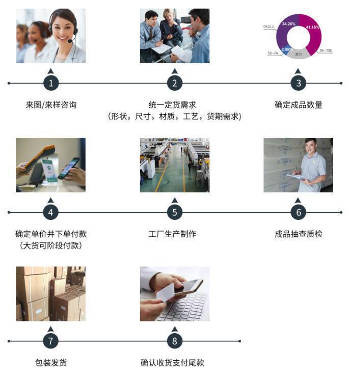 QQ截图20220701133842