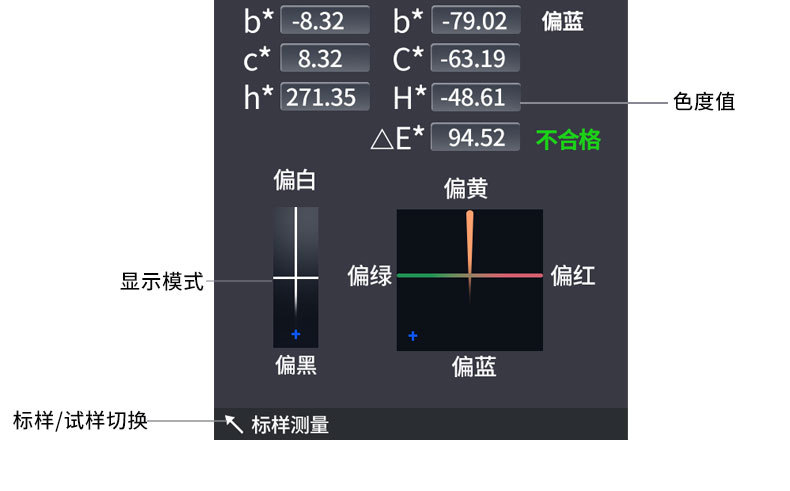 详情图28