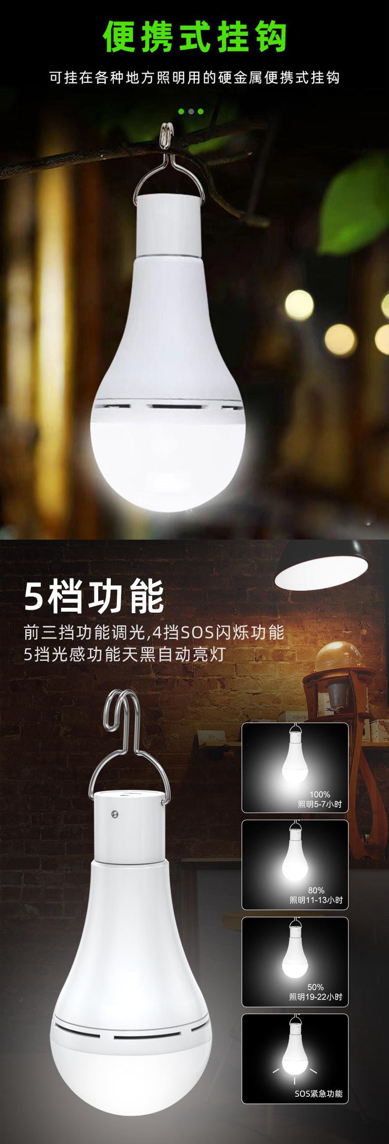 太阳能球泡灯详情页_04.jpg
