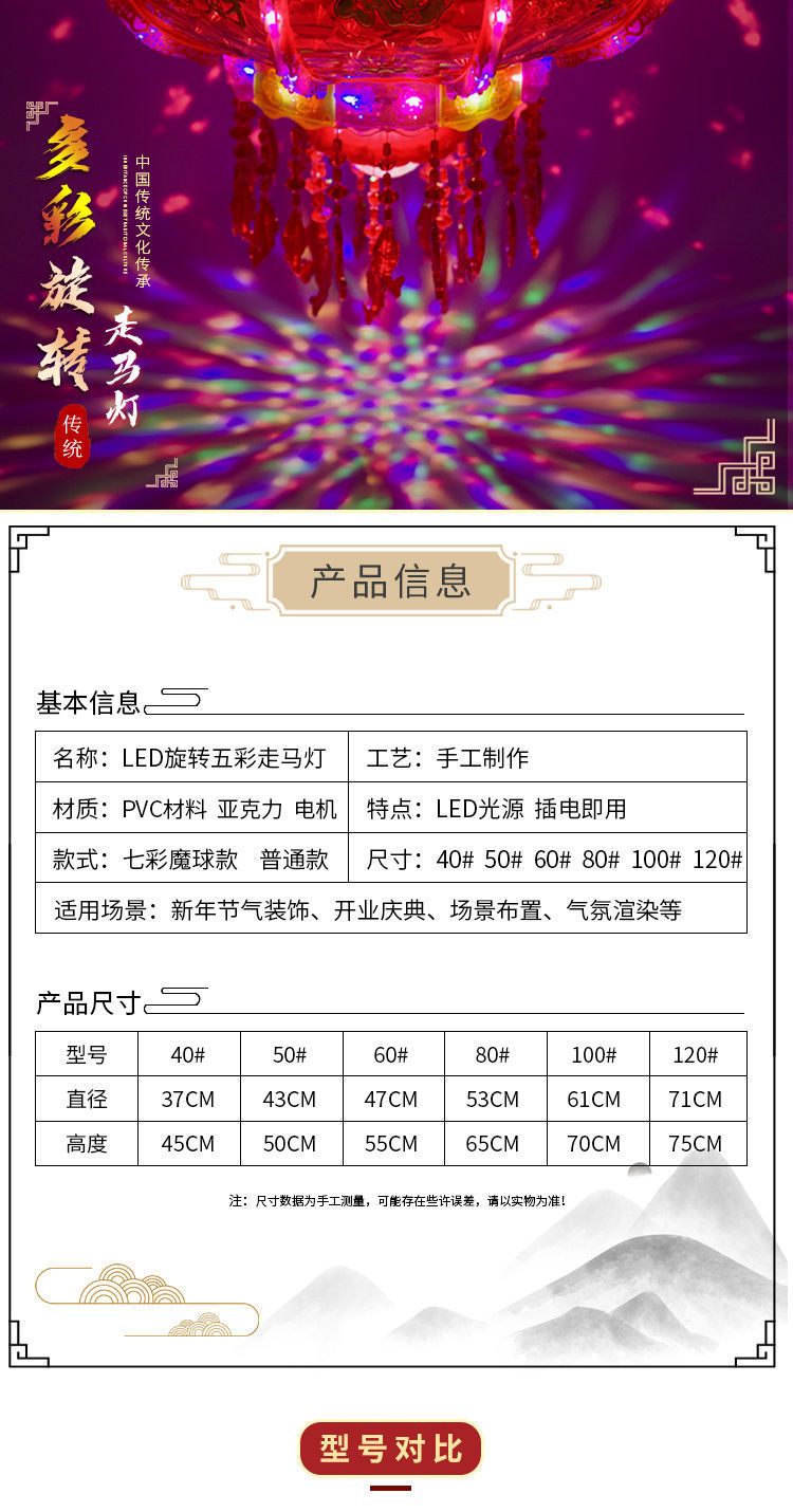 /O1CN01RbvqrR1M2G2iNFiNe_!!2218793051376-0-cib.jpg