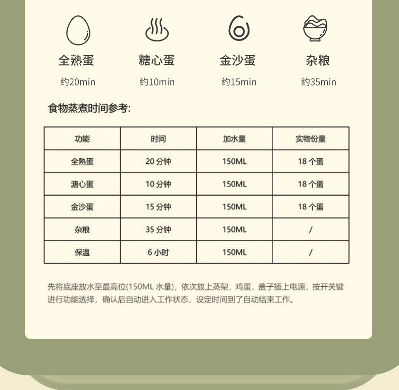 蒸蛋器详情_08.jpg