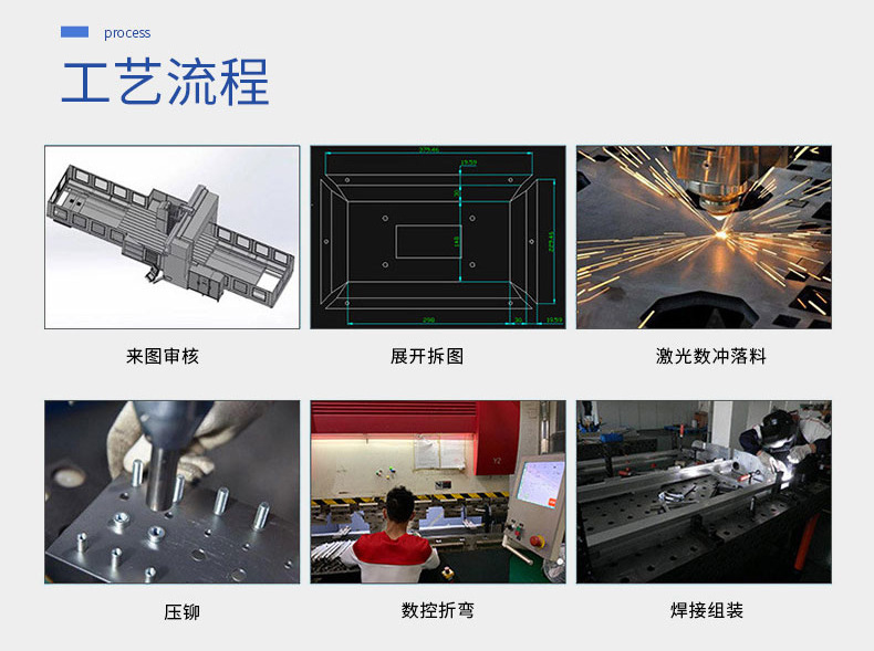 不锈钢料斗物料容器_10