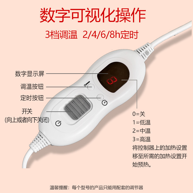 主图开关展示