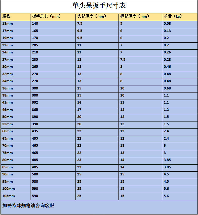 a14bf405-00e2-4c0d-804f-15643d