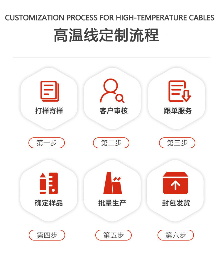 详情8