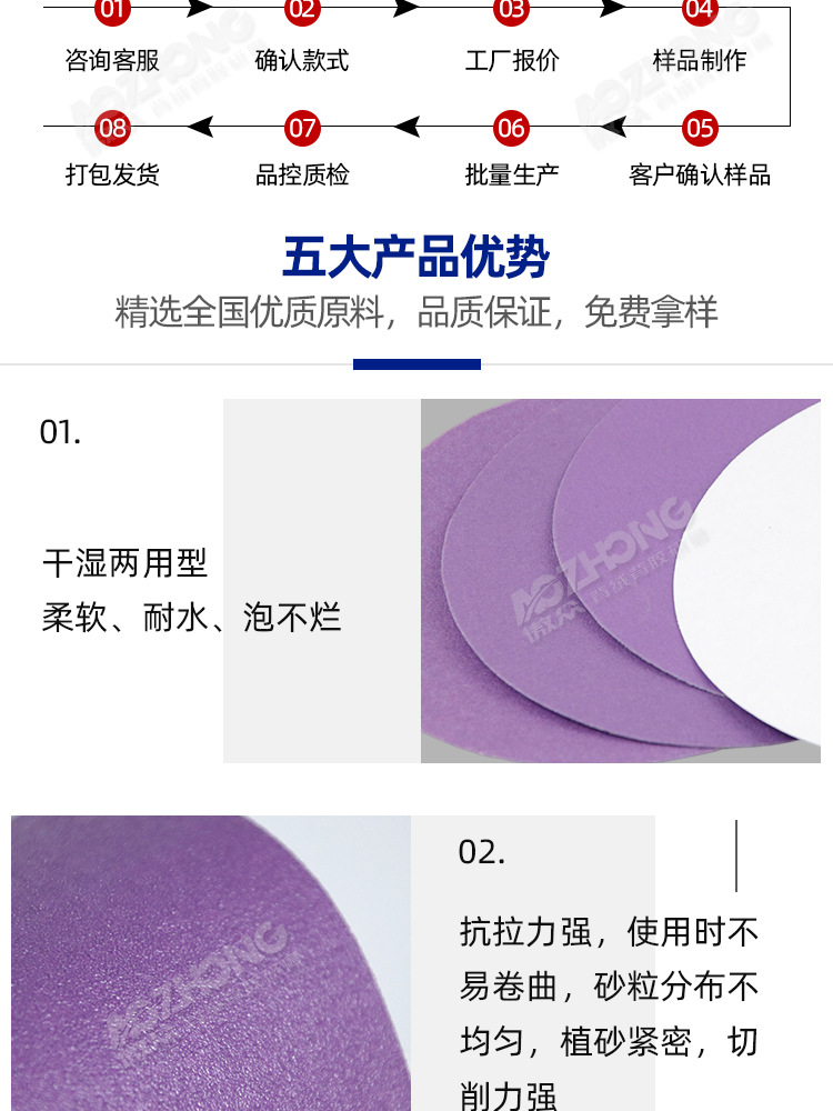 傲众水砂纸定制详情 (8).jpg