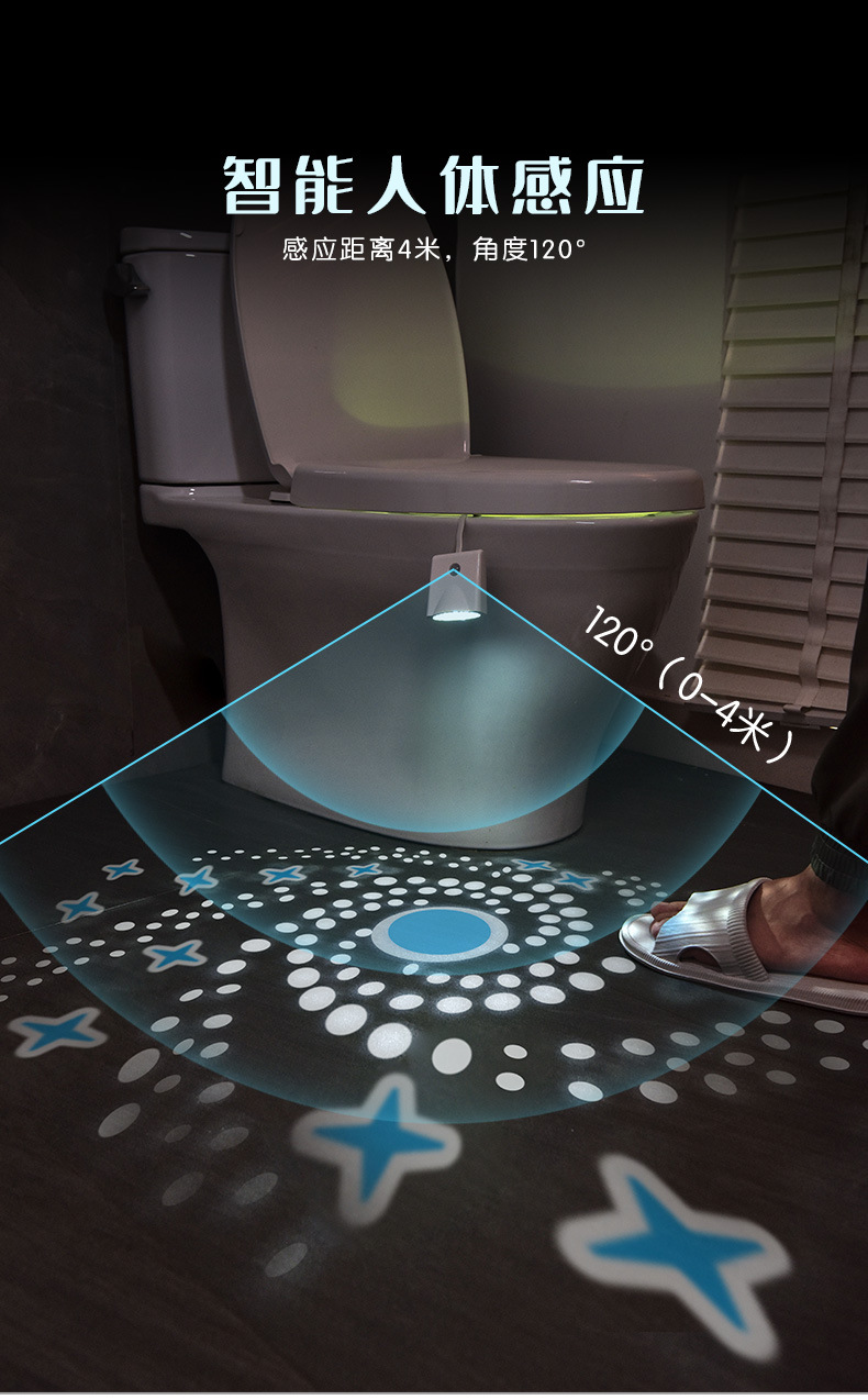 F16-马桶感应灯-详情页_02.jpg