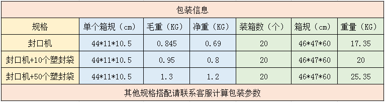 企业微信截图_17534058495078