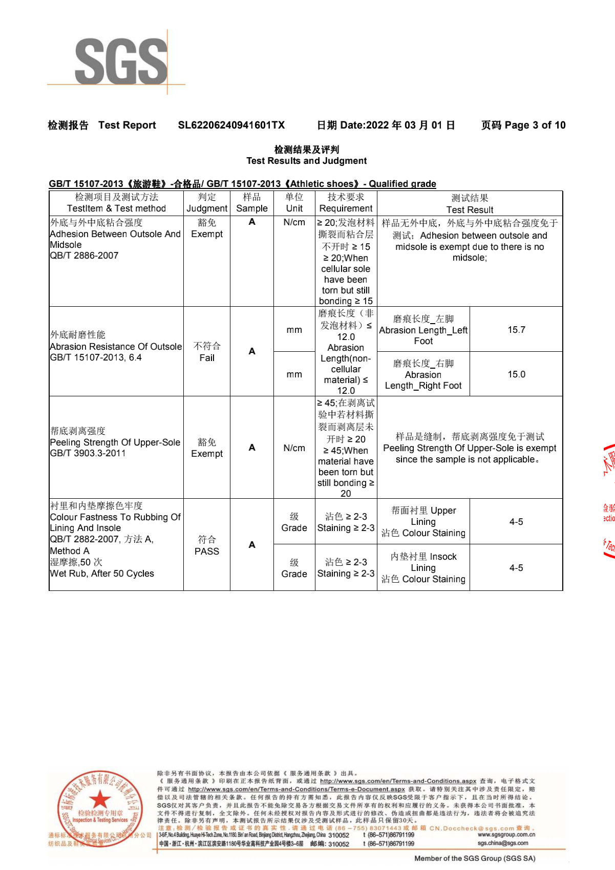 沙滩鞋测试2022年3月1日