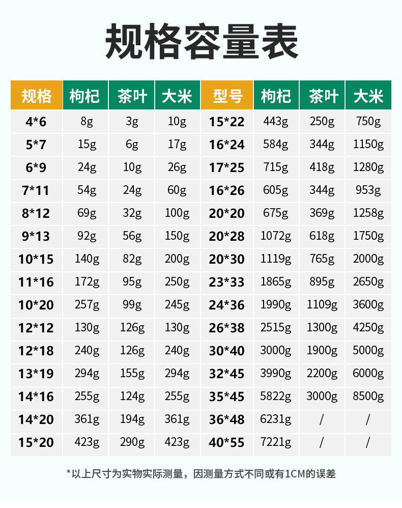模板-自封袋-包装袋_03