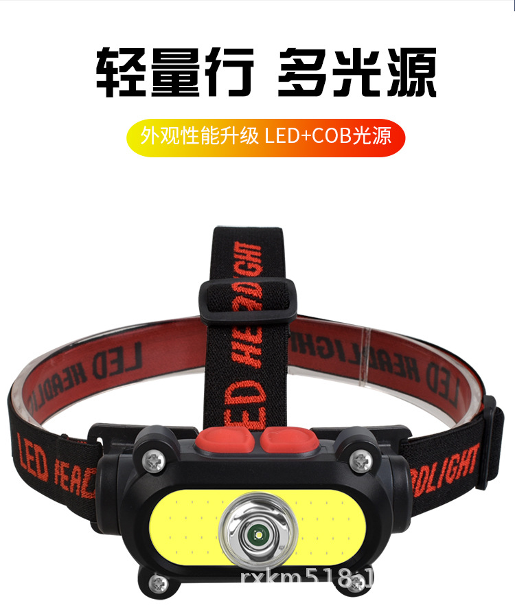 COB+LED头灯详情1_02.jpg