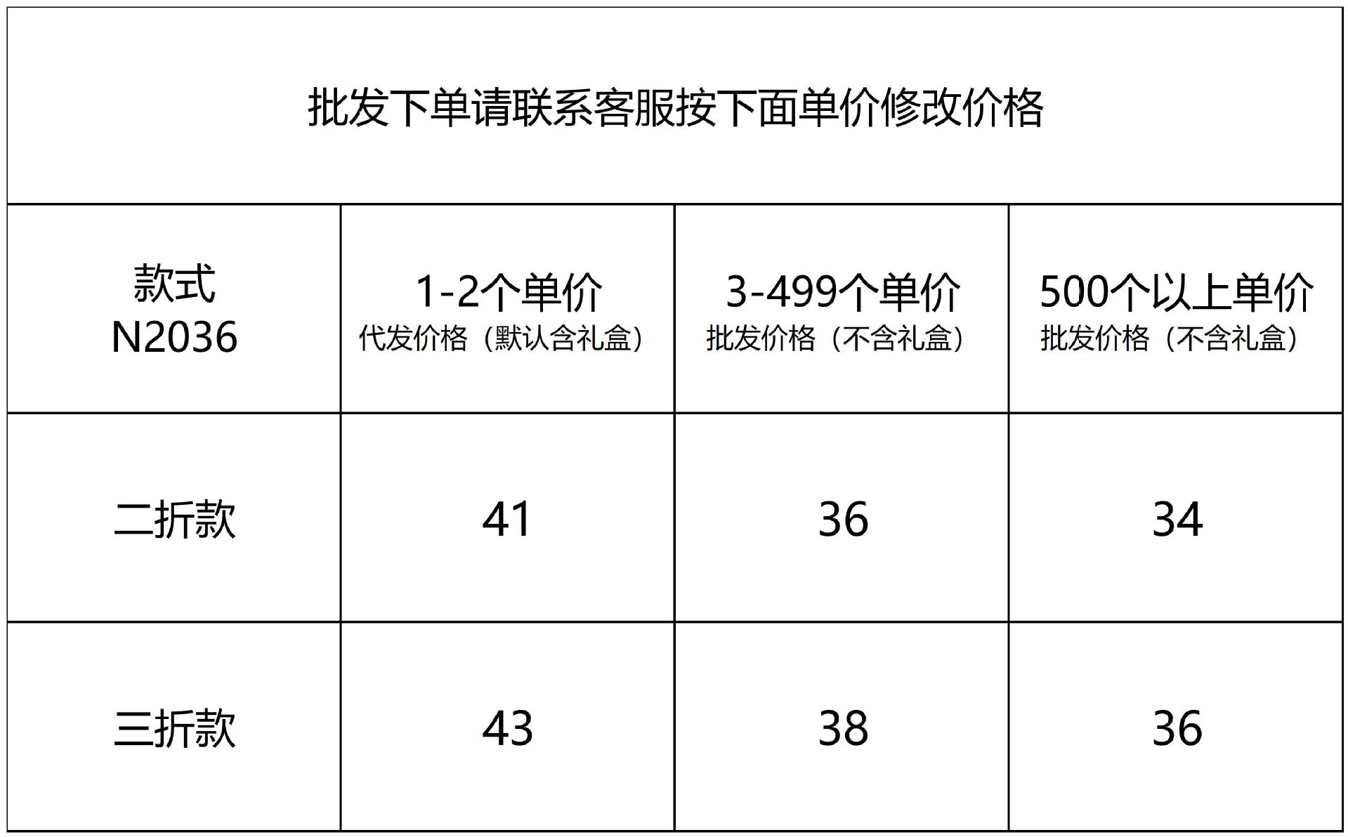 多SKU价格表_N2038(1)