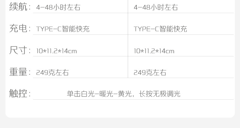 帐篷灯