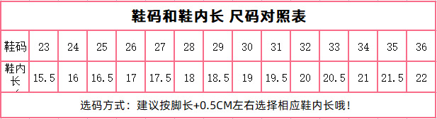 23-36