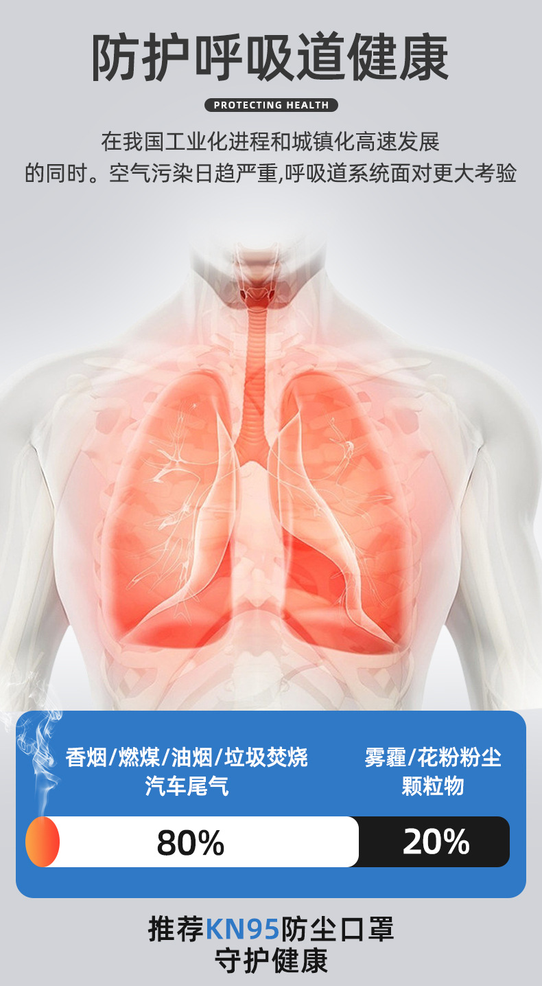 KN95防尘口罩-白-详情_06