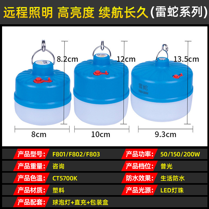 sku1