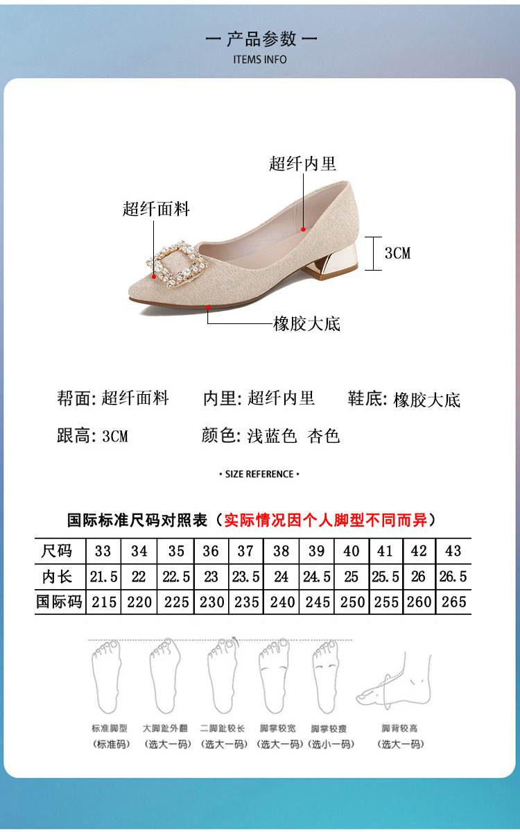 详情