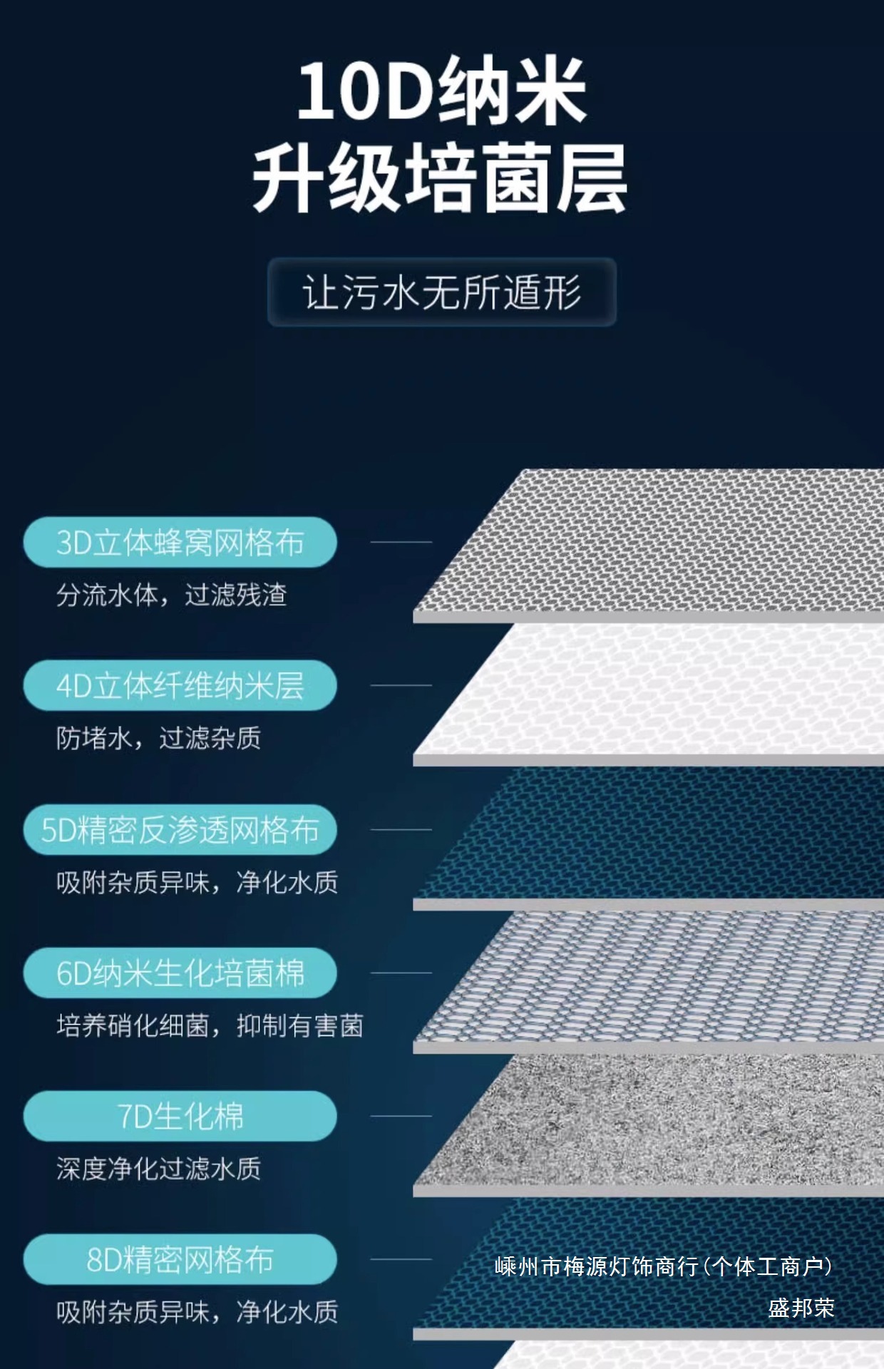 05.jpg?x-oss-process=image/format,png