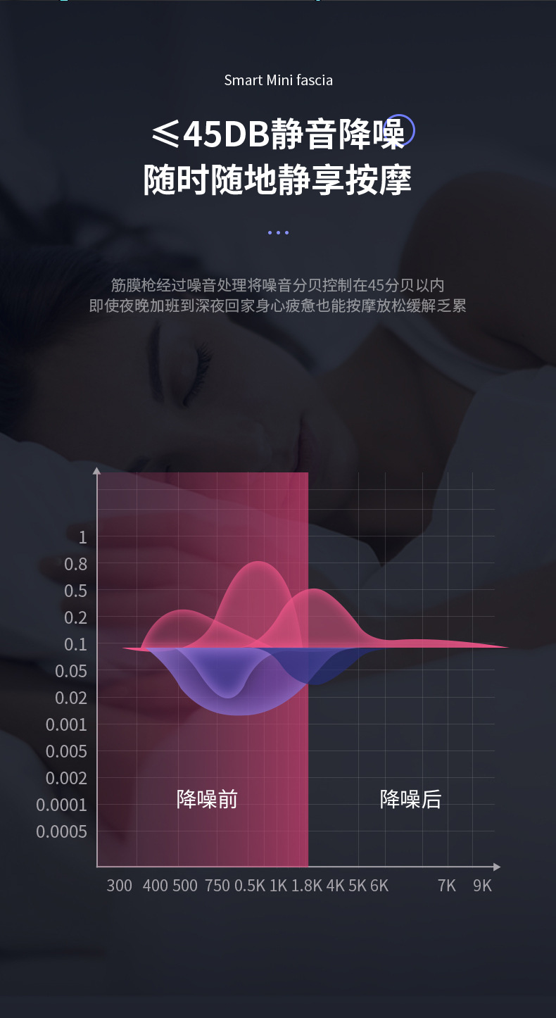 脉冲加热迷你筋膜枪 液晶显示 迷你健身肌肉冲击放松